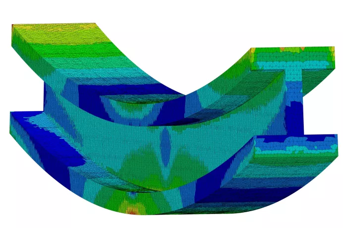 Residual stress analysis