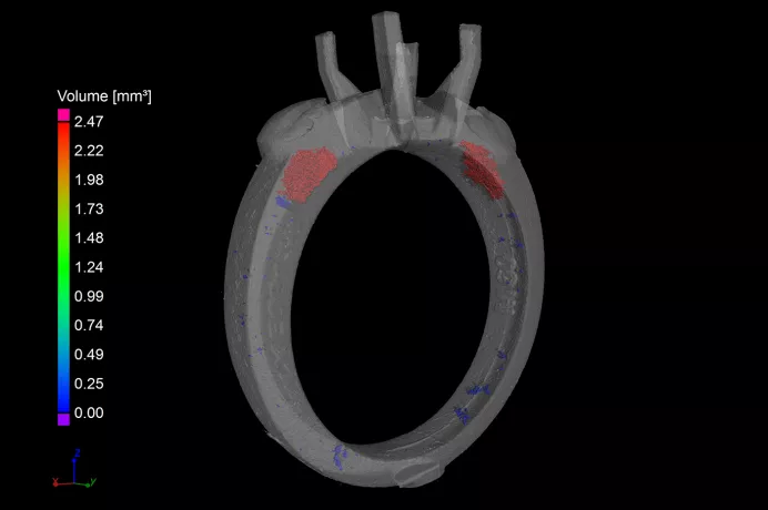 Defect and porosity analysis in 3D