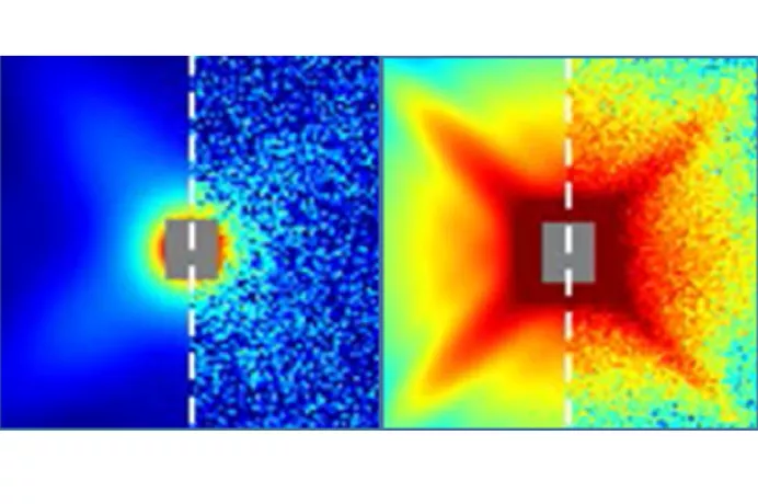 Scattering_example_3 1920