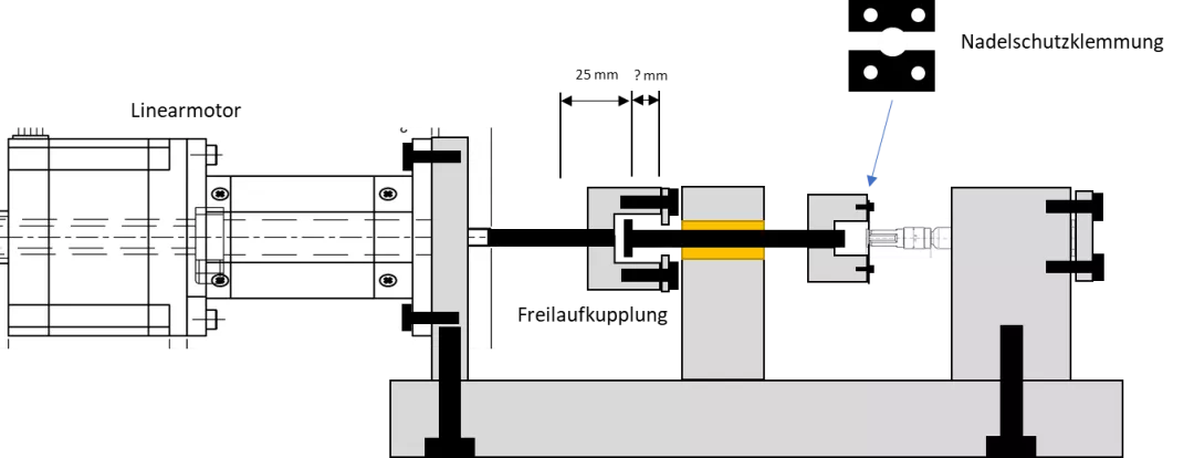 Nadelschutz_Konzept