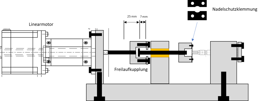 Nadelschutz_Konzept