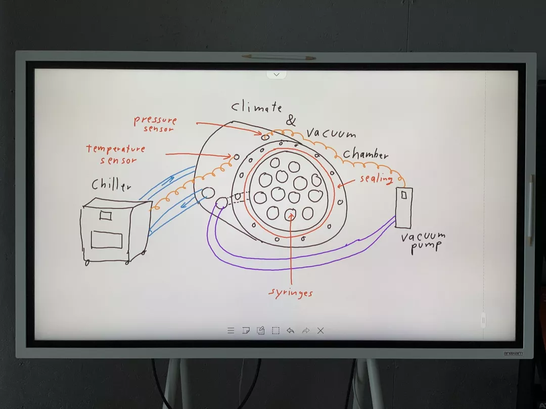 Konzeption_Offlinekammer