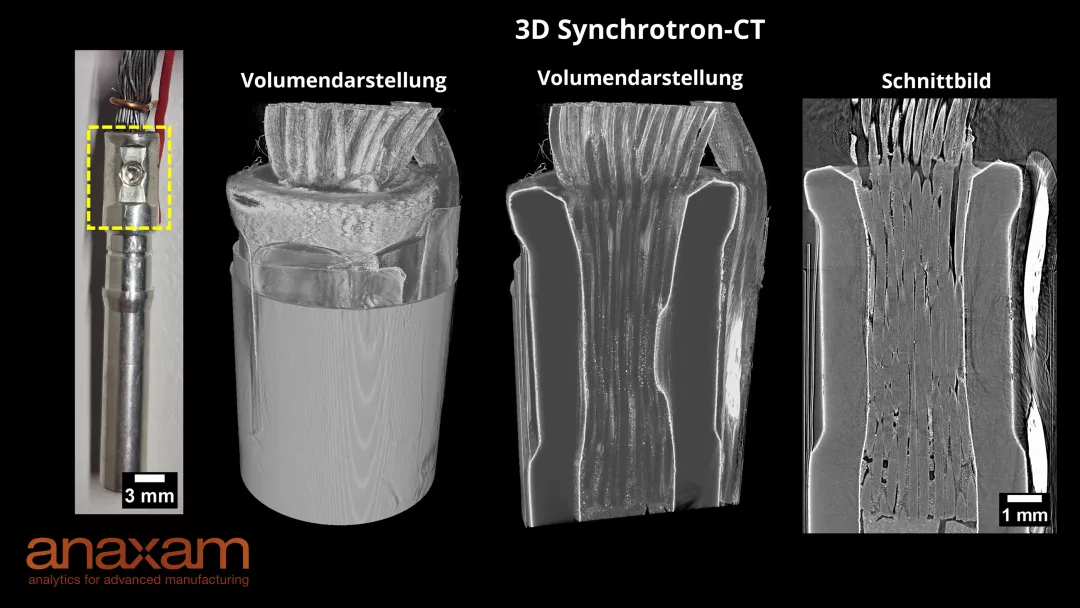 STÄUBLI - 3D Synchrotron-CT (de)