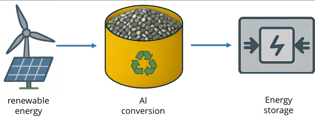 content1-en-apricot366-customerproject-1313px