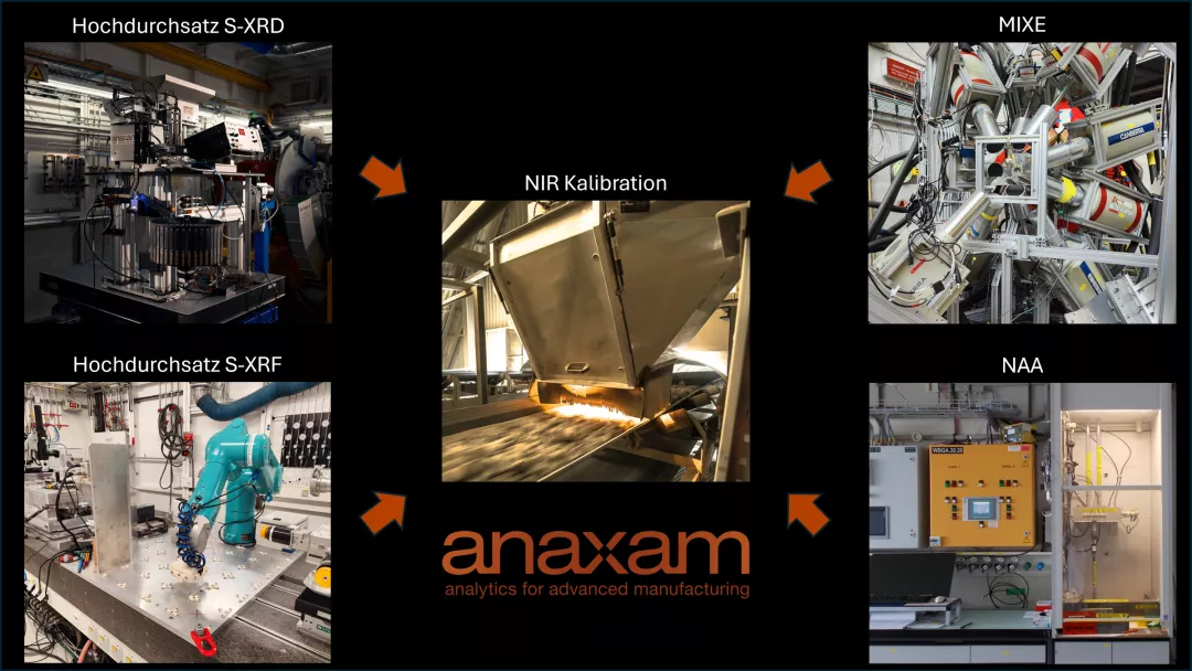 Spectraflow Kundenprojekt Nahinfrarotsystems (de)