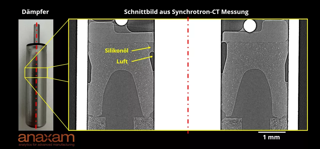 Untersuchung von Dämpfern mittels hochauflösender Synchrotron-CT