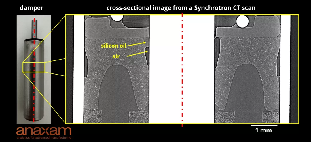 Investigation of dampers using high-resolution Synchrotron CT