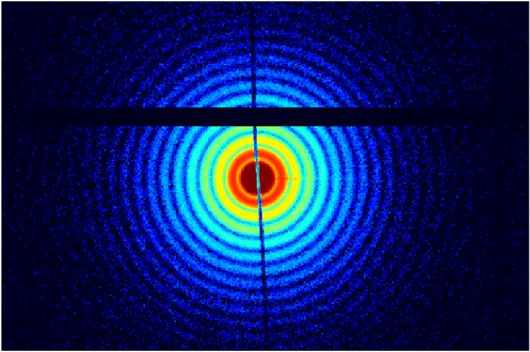 Scattering_complementaity_1_3000_0