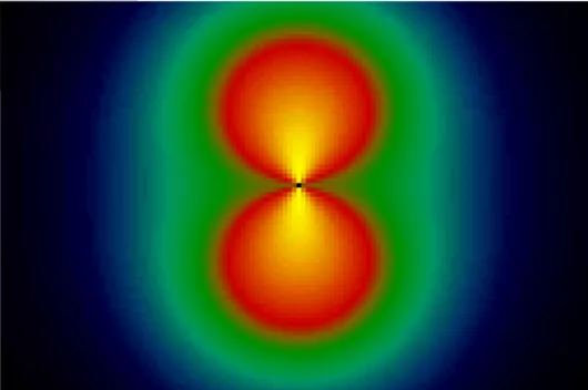 Scattering_complementaity_2_3000_0