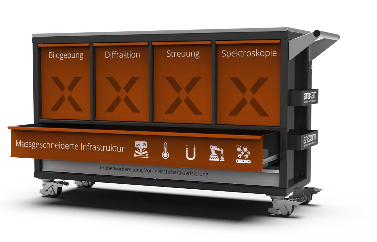 TB_Infrastructure_DE_V2a_2000px