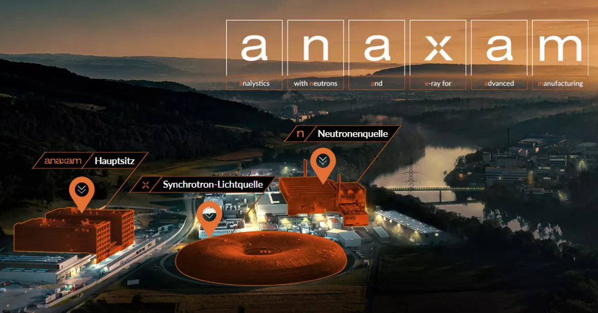 ANAXAM im Überblick