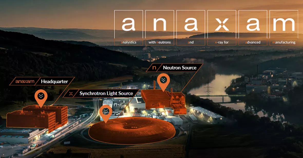 ANAXAM at the glance